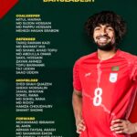 Bangladesh National Football Team Players