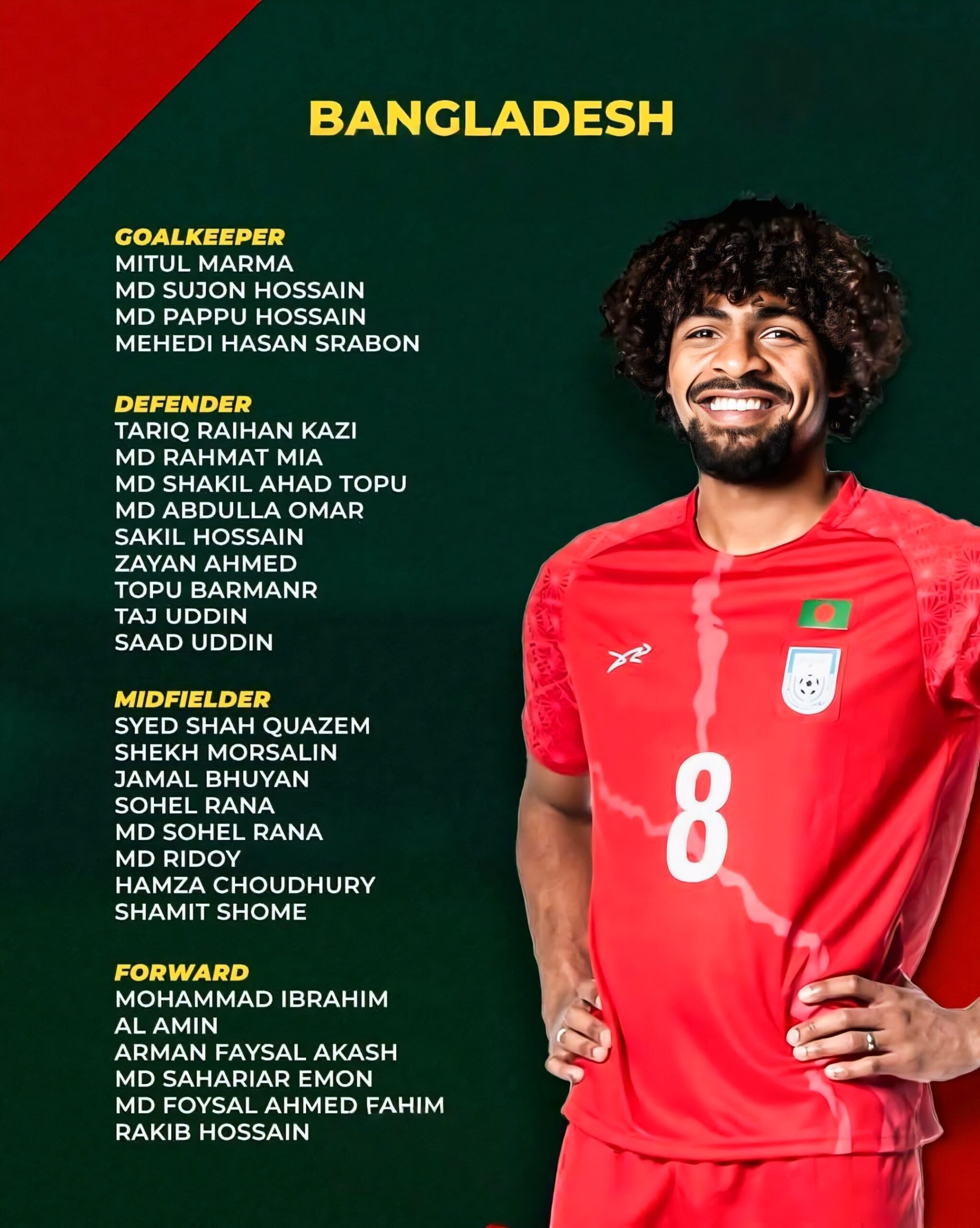 Bangladesh National Football Team Players